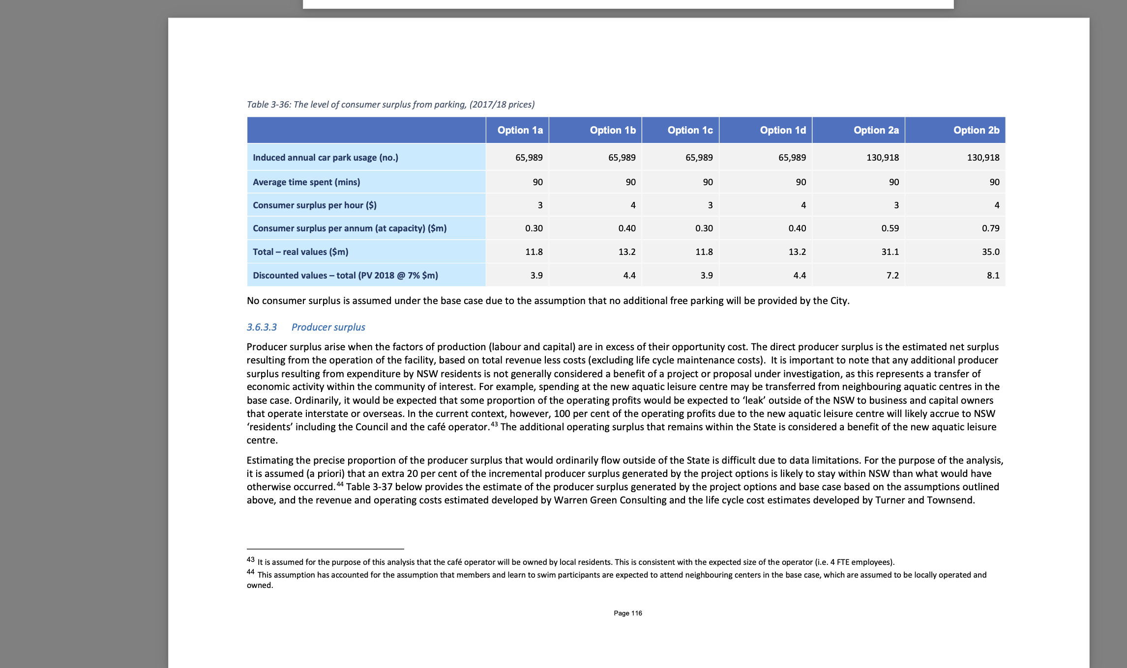 for parking and attempt to represent this on a diagram. Draw the