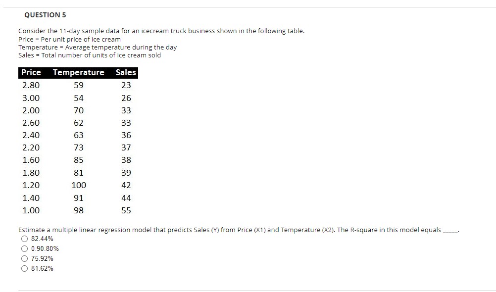 23 3.00 54 26 2.00 70 33 2.60 62 33 2.40 63
