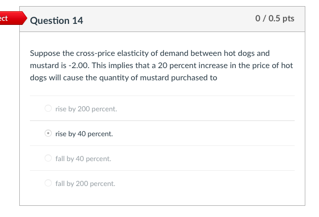 of hot dogs will cause the quantity of mustard purchased to O