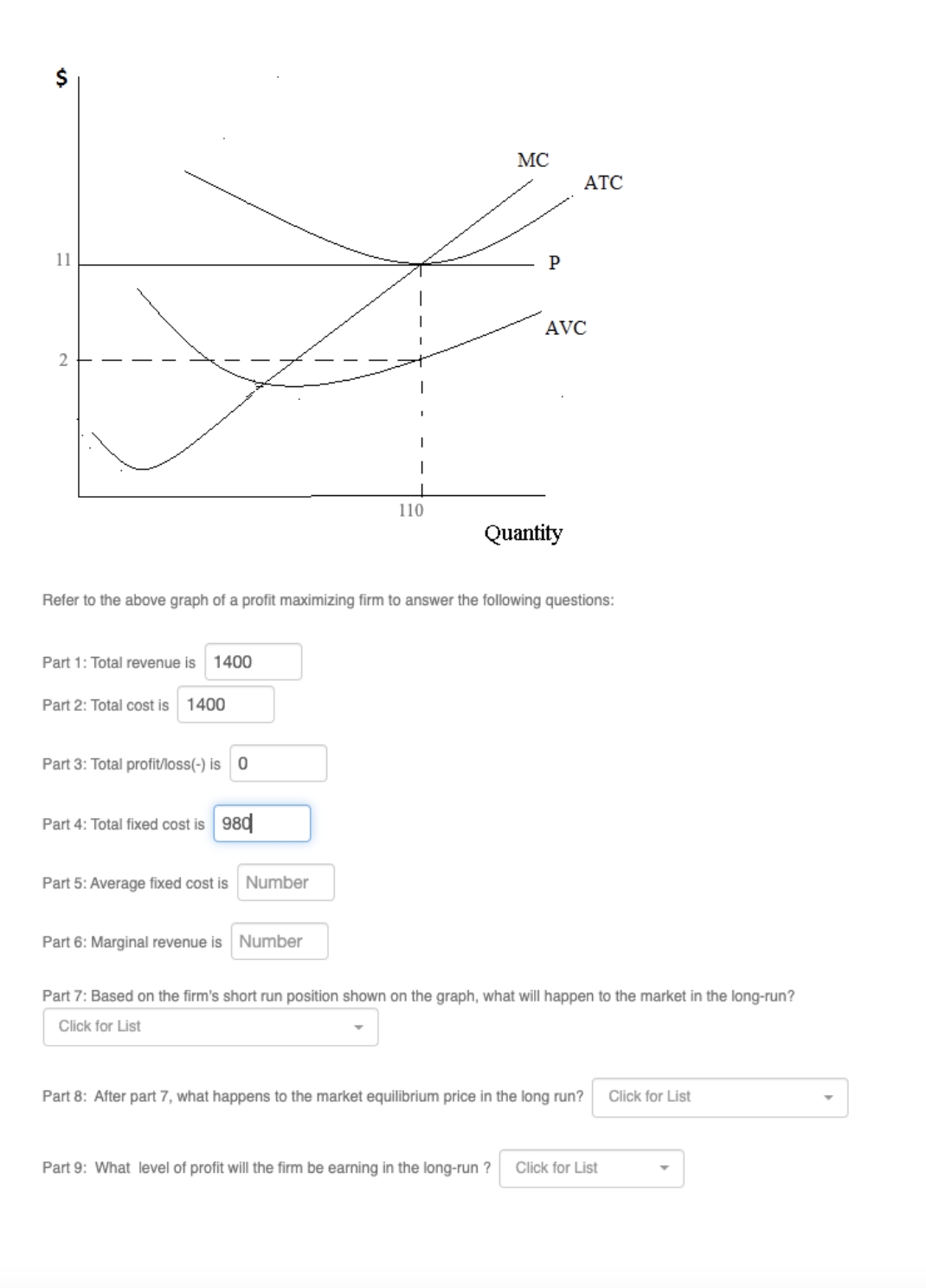 Refer to the above graph of a profit maximizing firm to answer