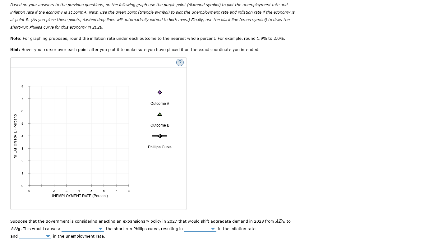 by the curve labeled ADA curve, resulting in the outcome given by