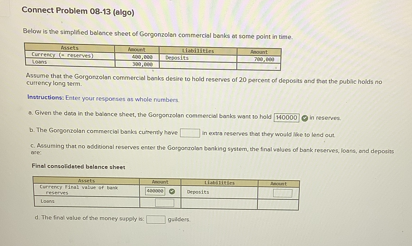 Gorgonzolan commercial banks at some point in time. Assets Amount Liabilities Amount