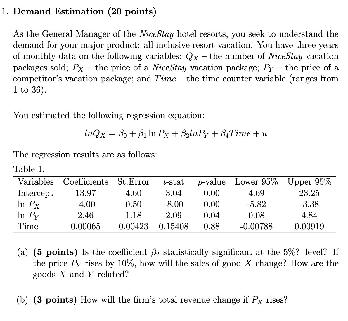  1. Demand Estimation (20 points) As the General Manager of the