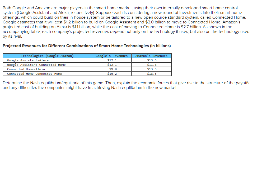 market, using their own internally developed smart home control system (Google Assistant