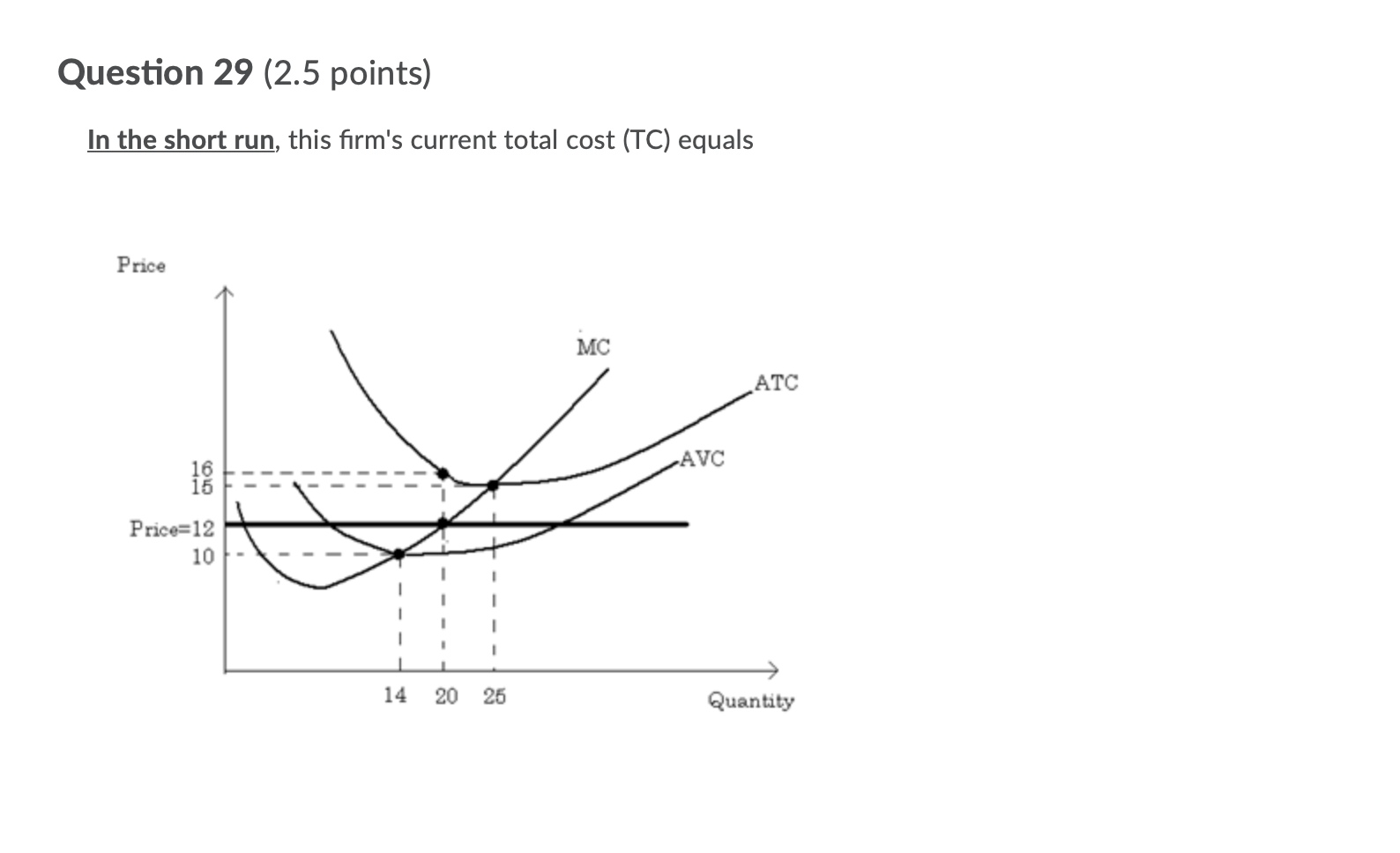 units for an individual rm and the equilibrium price is __________ .