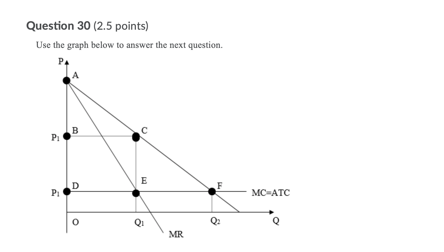 graph to answer the next questions. The graph below shows the cost