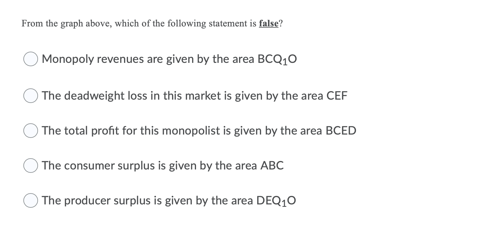curves for coffee beans for a representative rm in the coffee bean