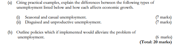 (b) Outline policies which if implemented would alleviate the problem of unemployment.