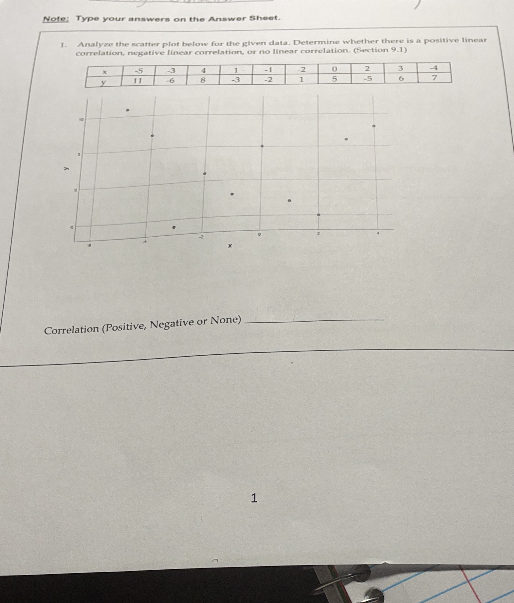  Note: Type your answers on the Answer Sheet. 1. Analyze the