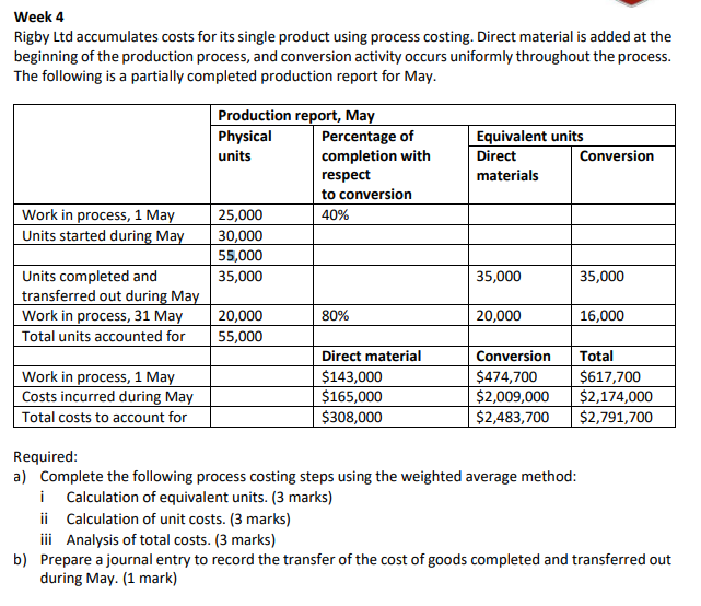 costing. Direct material is added at the beginning of the production process,