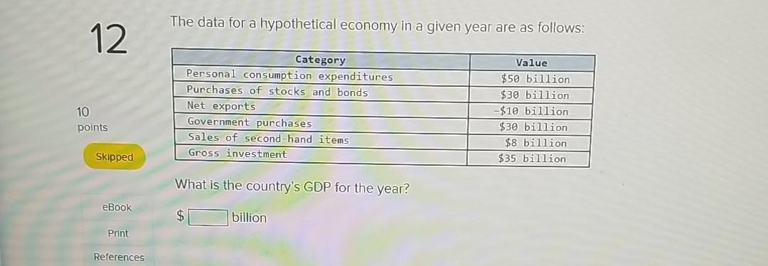 economy in a given year are as follows: Category Personal consumption expenditures