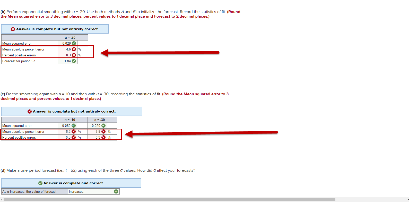 my work mode : This shows what is correct or incorrect for