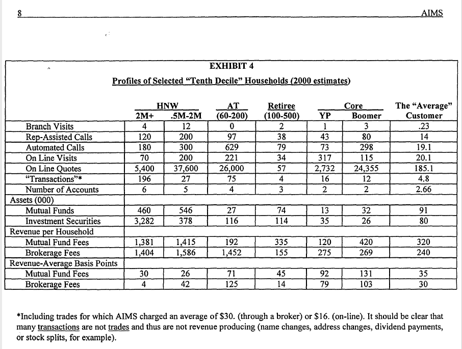 satin her 43\" car corner oice overlooking the Manhattan skyline, reecting on