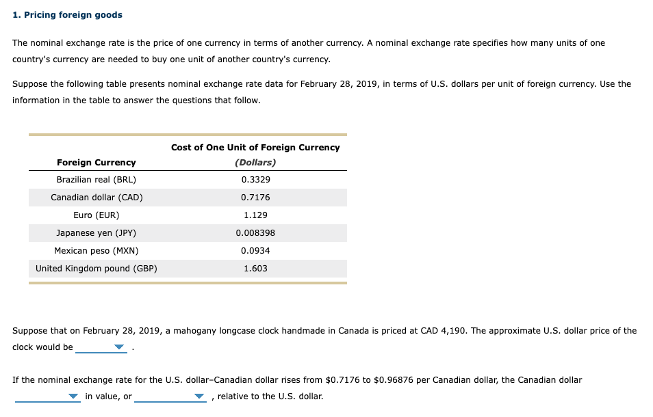 exchange rate data for February 28, 2019, in terms of U.S. dollars