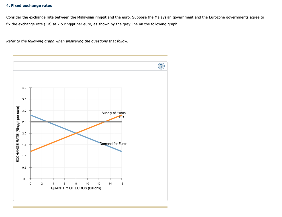 answer the questions that follow. Cost of One Unit of Foreign Currency