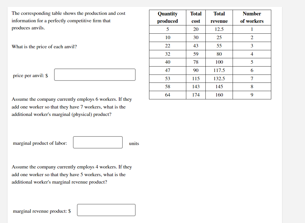 can therefore charge higher prices without losing too manycustomers.-more elastic demand-less elastic