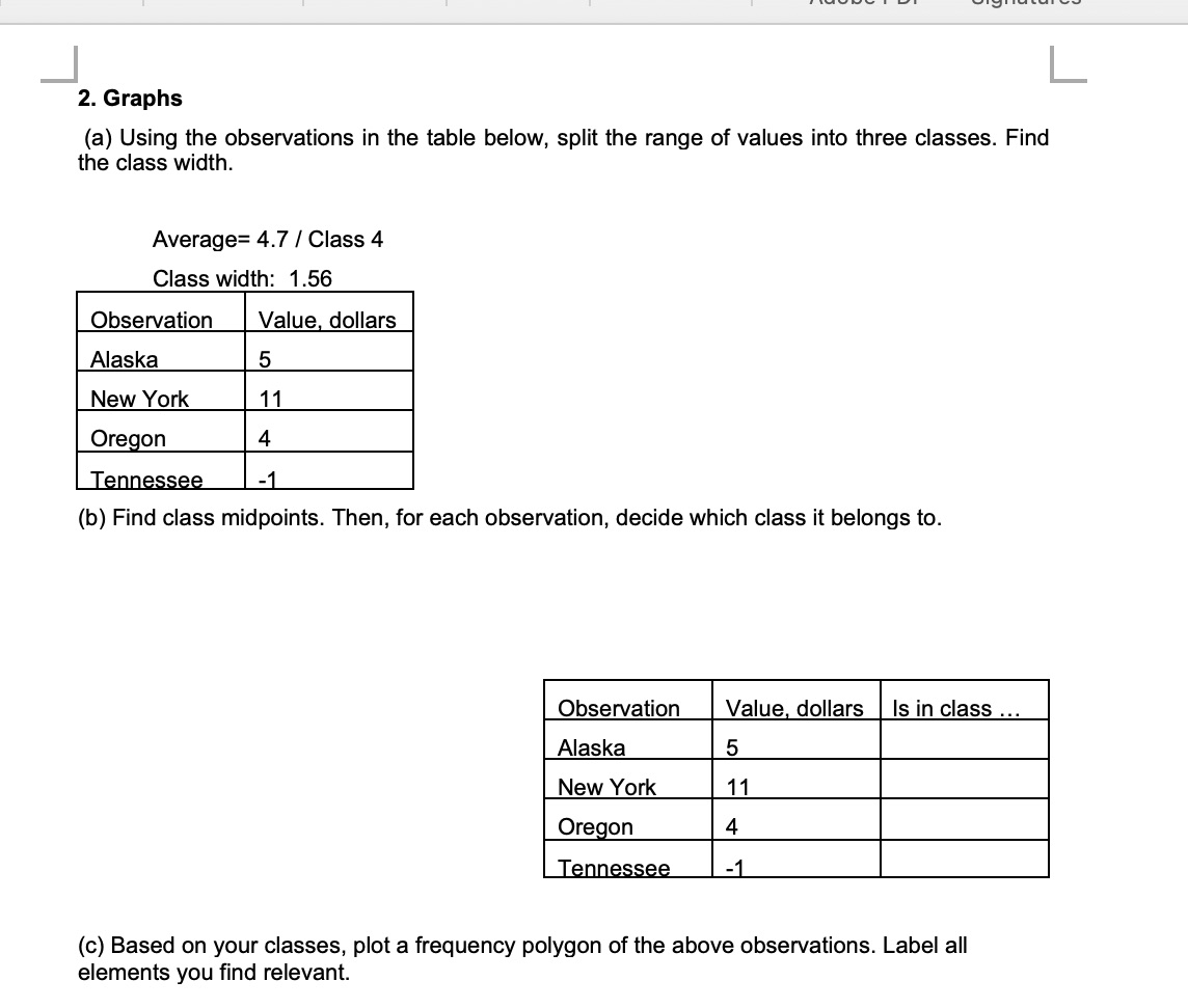 (a) Using the observations in the table below, split the range of
