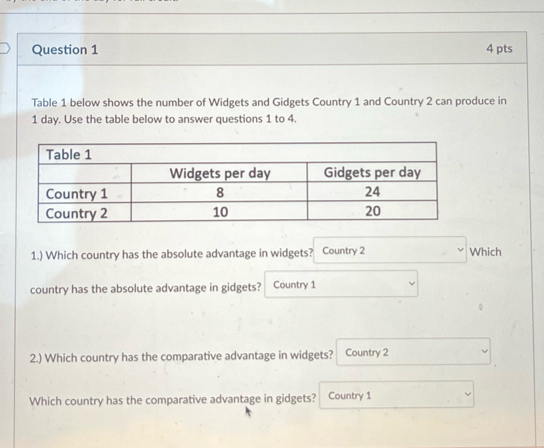 Widgets and Gidgets Country 1 and Country 2 can produce in 1