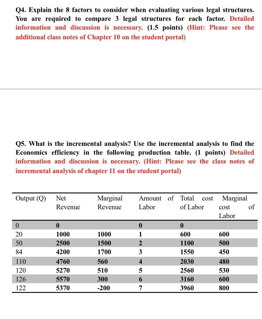 Q4. Explain the 8 factors to consider when evaluating various legal