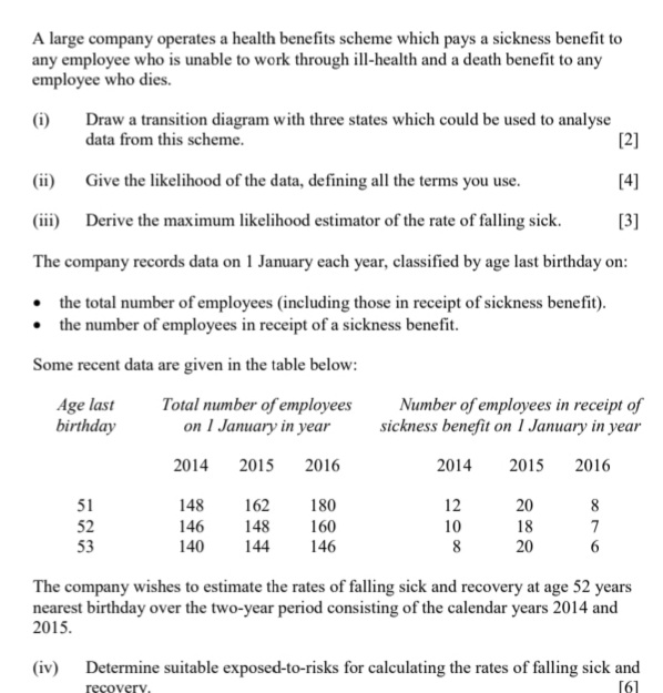 level ofretirement provision.(ii) Explain why an appropriate NRR might vary between individuals.