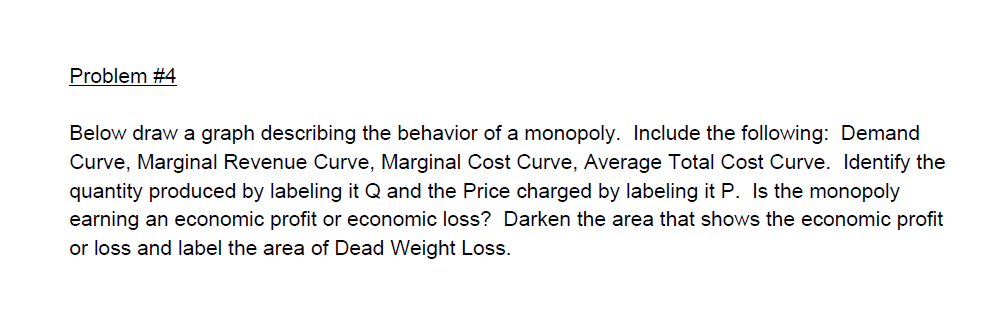 monopoly. Include the following: Demand Cu rve, Marginal Revenue Curve, Marginal Cost