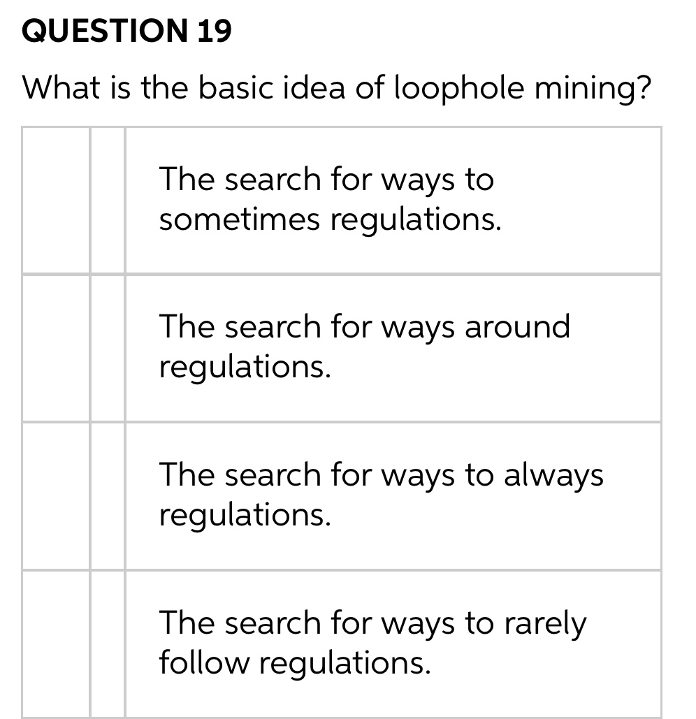 basic idea of loophole mining? The search for ways to sometimes regulations.