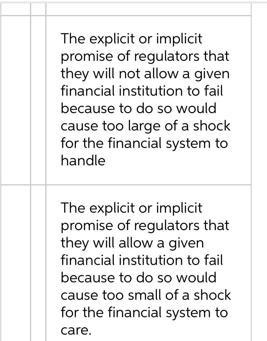 regulations. The search for ways to rarely follow regulations. What is corporate