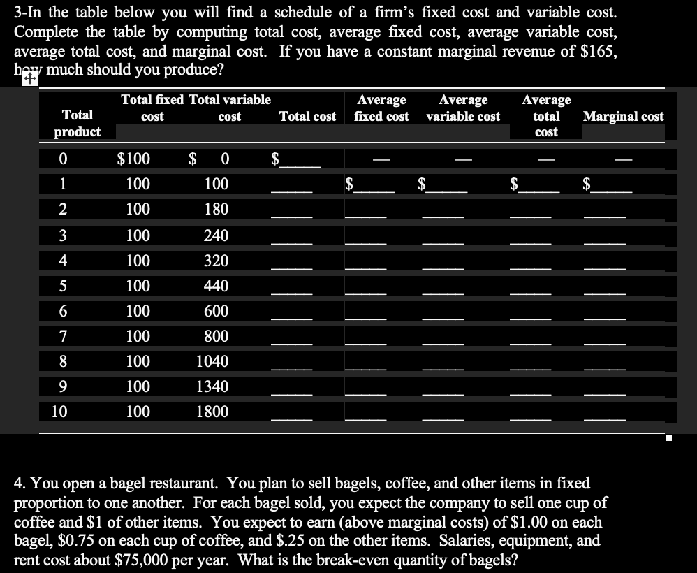 the table below you will find a schedule of a firm's fixed