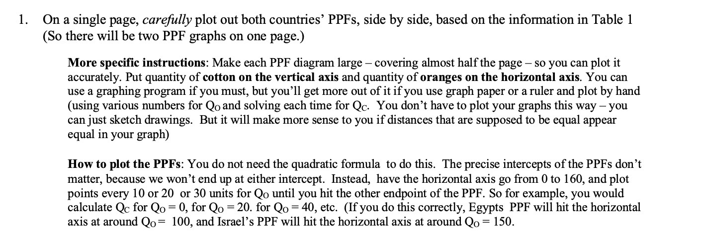  1. On a single page, carezlly plot out both countries' PPFs,