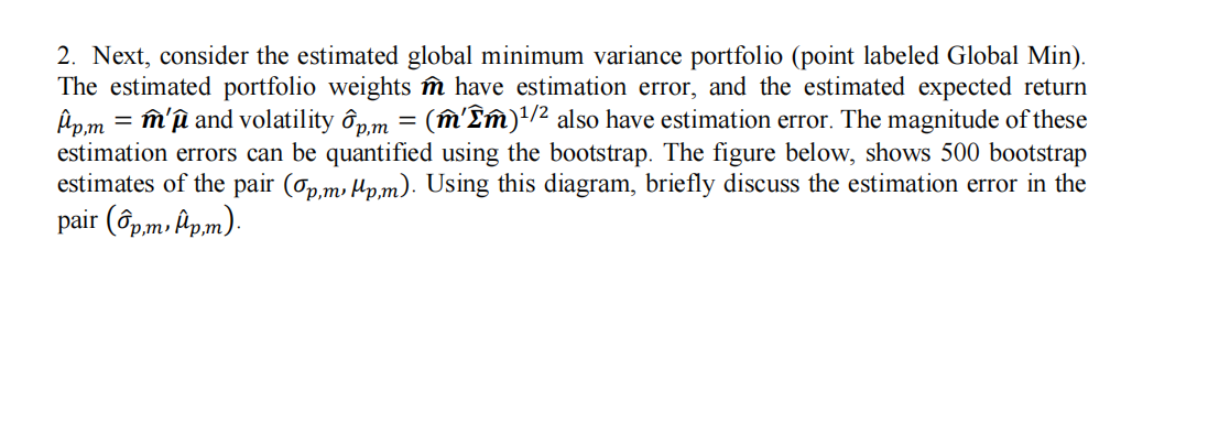  2. Next, consider the estimated global minimum variance portfolio (point labeled