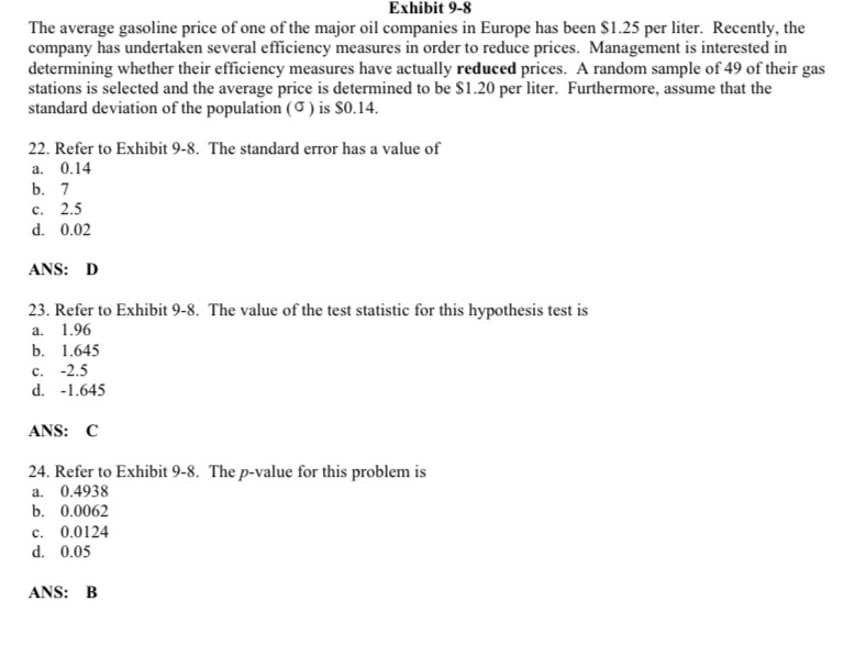 price of one of the major oil companies in Europe has been