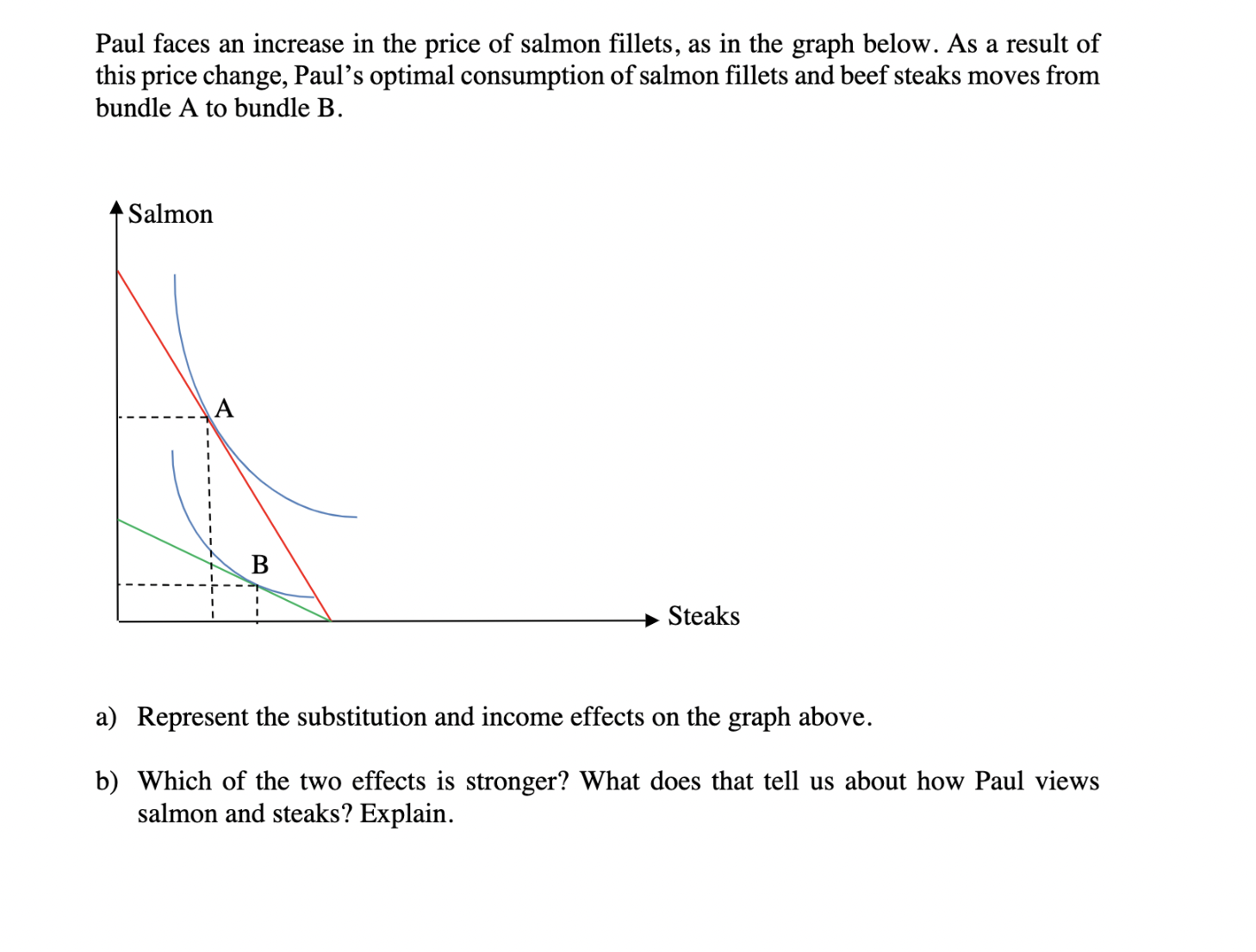 work. c) Can you tell from the figure above whether salmon is
