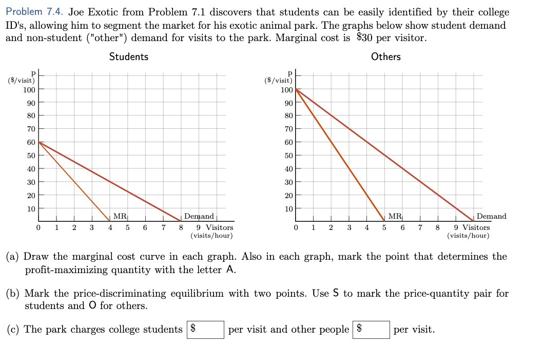 Problem 7.4. Joe Exotic from Problem 7.1 discovers that students can