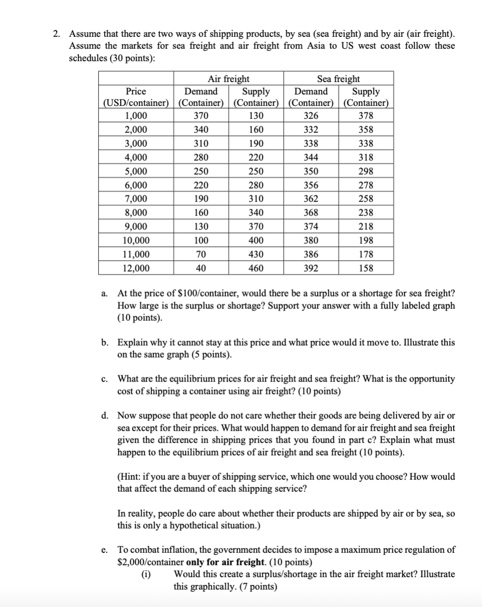 Word, or by hand. If drawing by hand, make sure that your