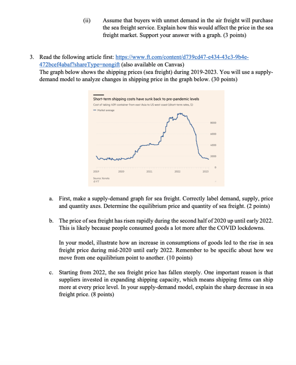 graphs (and labels) are legible. 1. Suppose the demand for housing in
