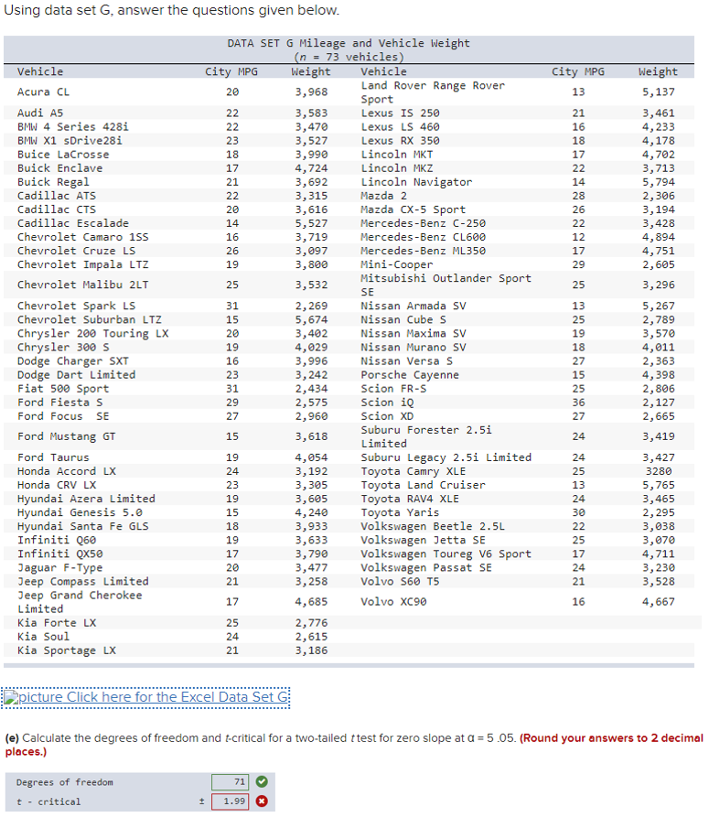 Mileage and Vehicle (n 73 vehicles) Vehicle Acura CL Audi AS 4