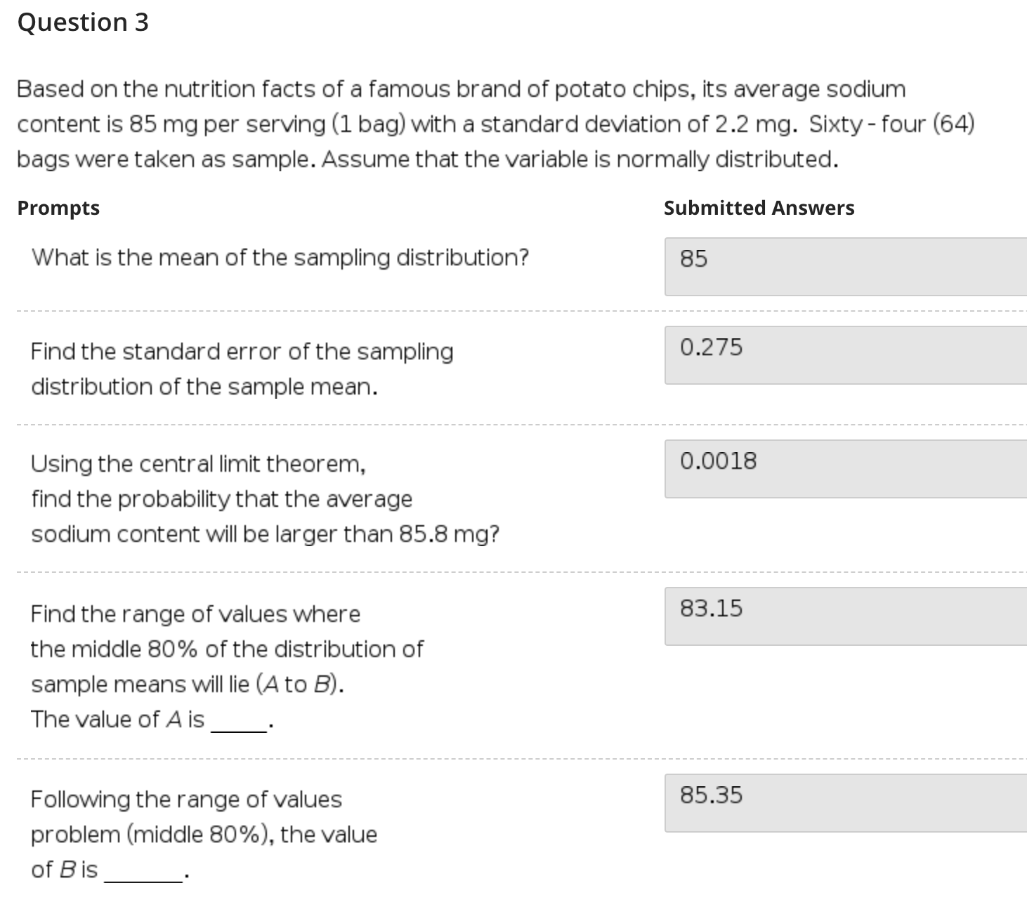 larger than 85.8 mg? Find the range of values where 83-15 the