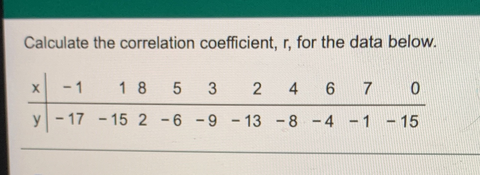 Calculate the correlation coefficient, r, for the data below. X -