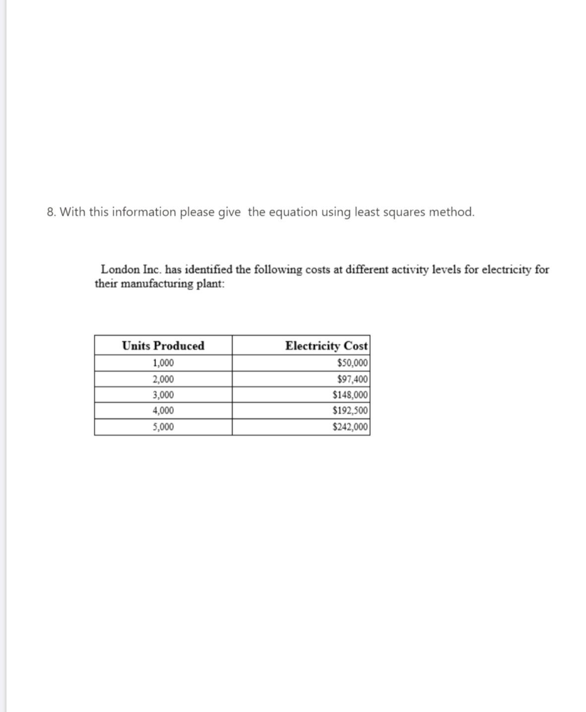 equation using least squares method. London Inc. has identified the following costs
