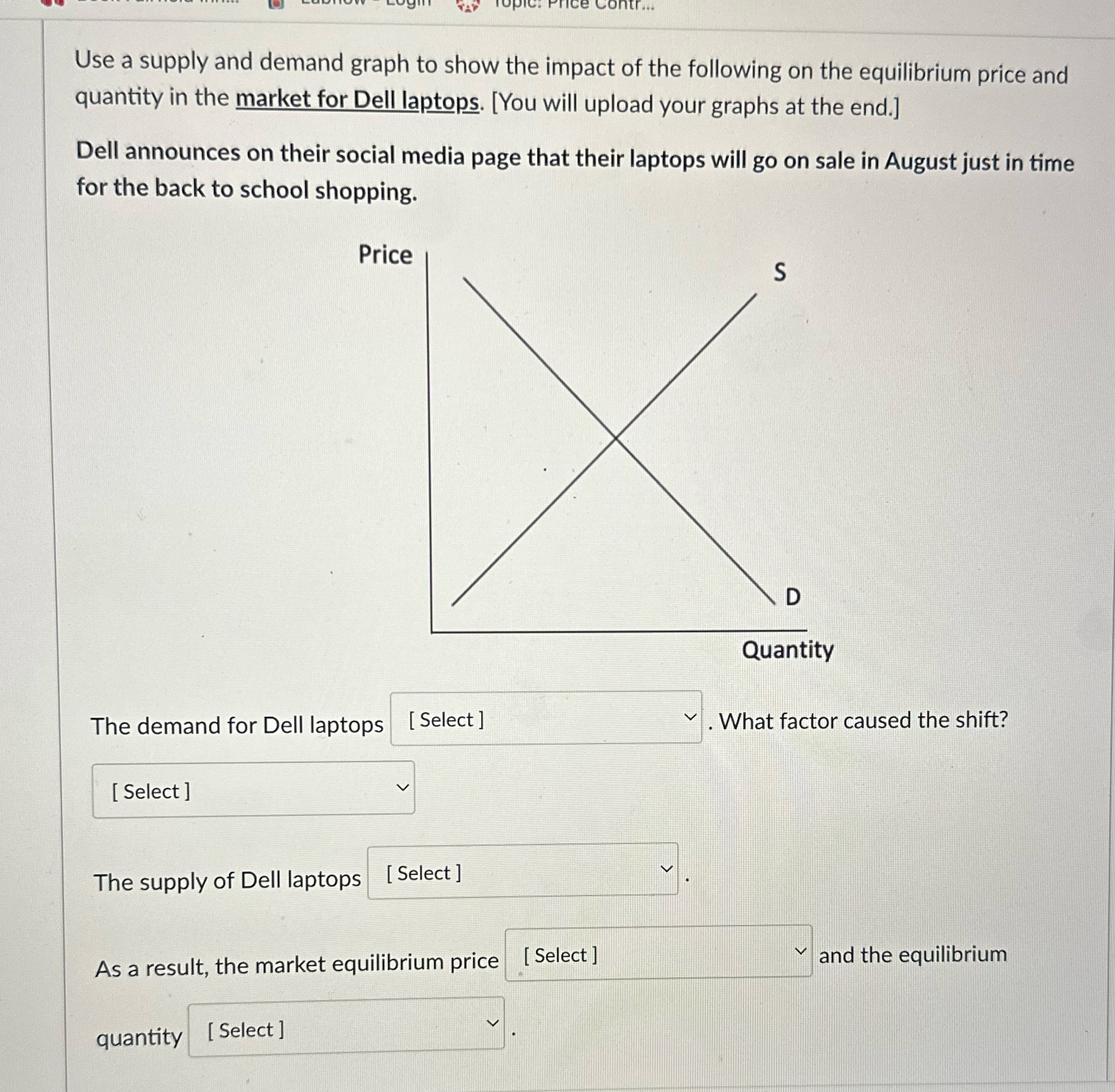 a supply and demand graph to show the impact of the following