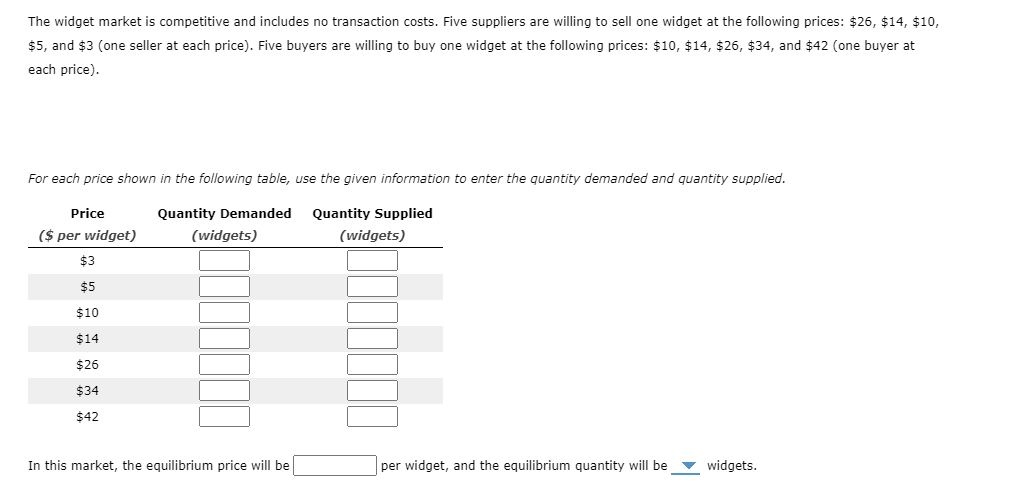 Question below: The widget market is competitive and includes no transaction