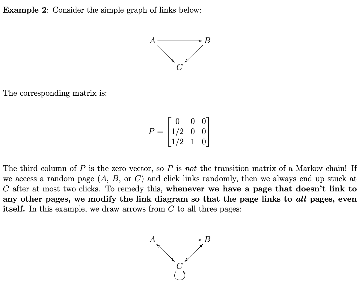 the arrow from A to C indicates that page A links to