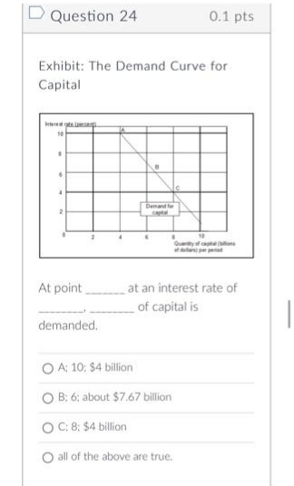 The substitution effect of a higher interest rate boosts saving. O True