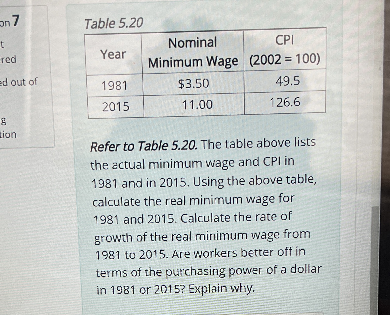 (2002 = 100) ed out of 1981 $3.50 49.5 2015 11.00 126.6