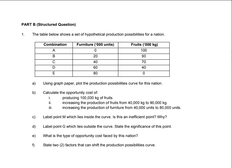  PART B (Structured Question) 1. The table below shows a set