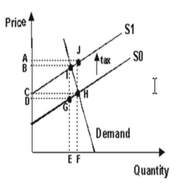 heart catheter used to diagnose heart conditions poses more risks than previously