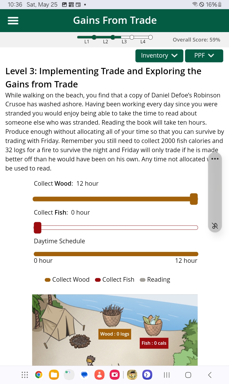 Trade L1 L2 L3 L4 Overall Score: 59% Inventory v PPF V