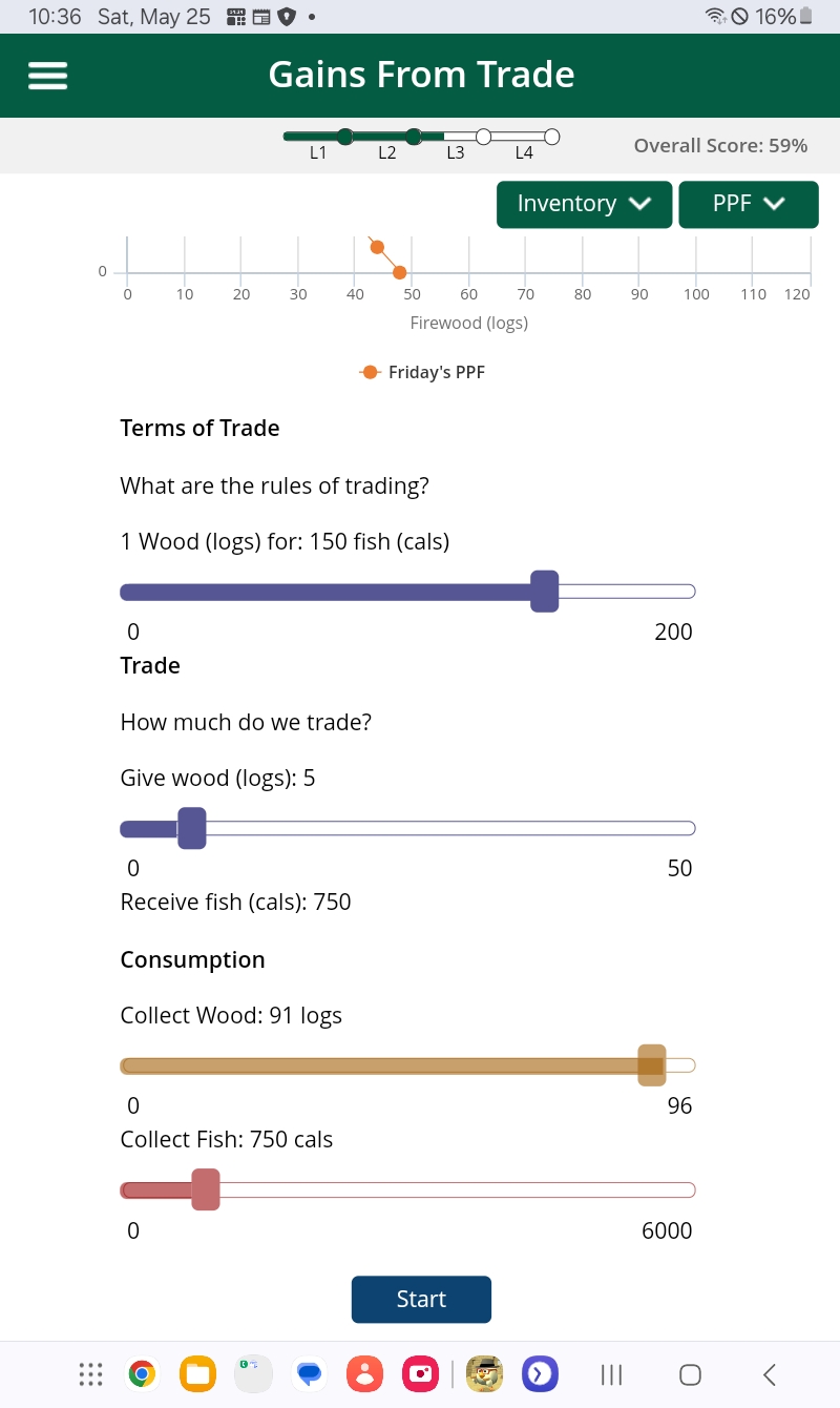 rules of trading? 1 Wood (logs) for: 150 fish (cals) 0 200