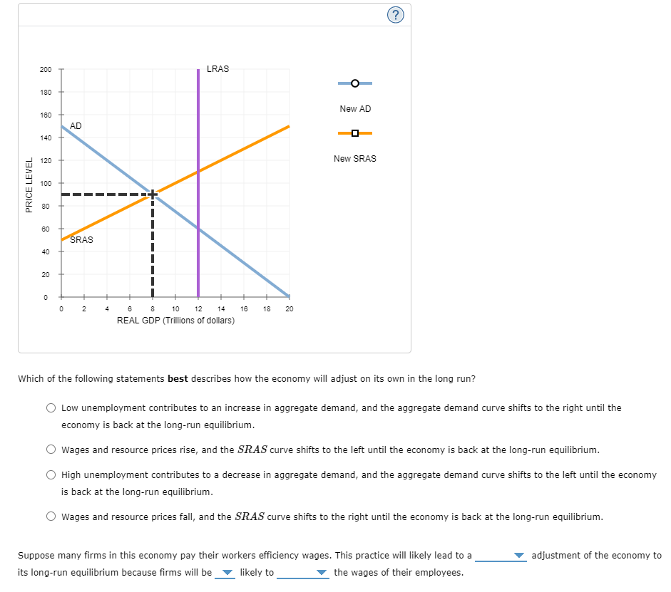 impacted many developed countries starting in 2007, decrease banks' ability and willingness