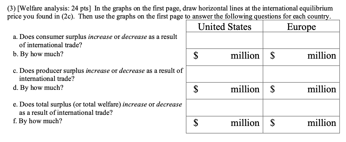 24 pts] In the graphs on the first page, draw horizontal lines